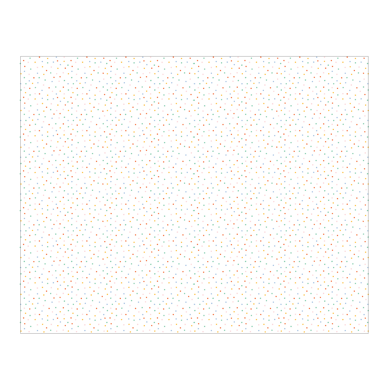 Tovaglia Colorful Dots Meri Meri